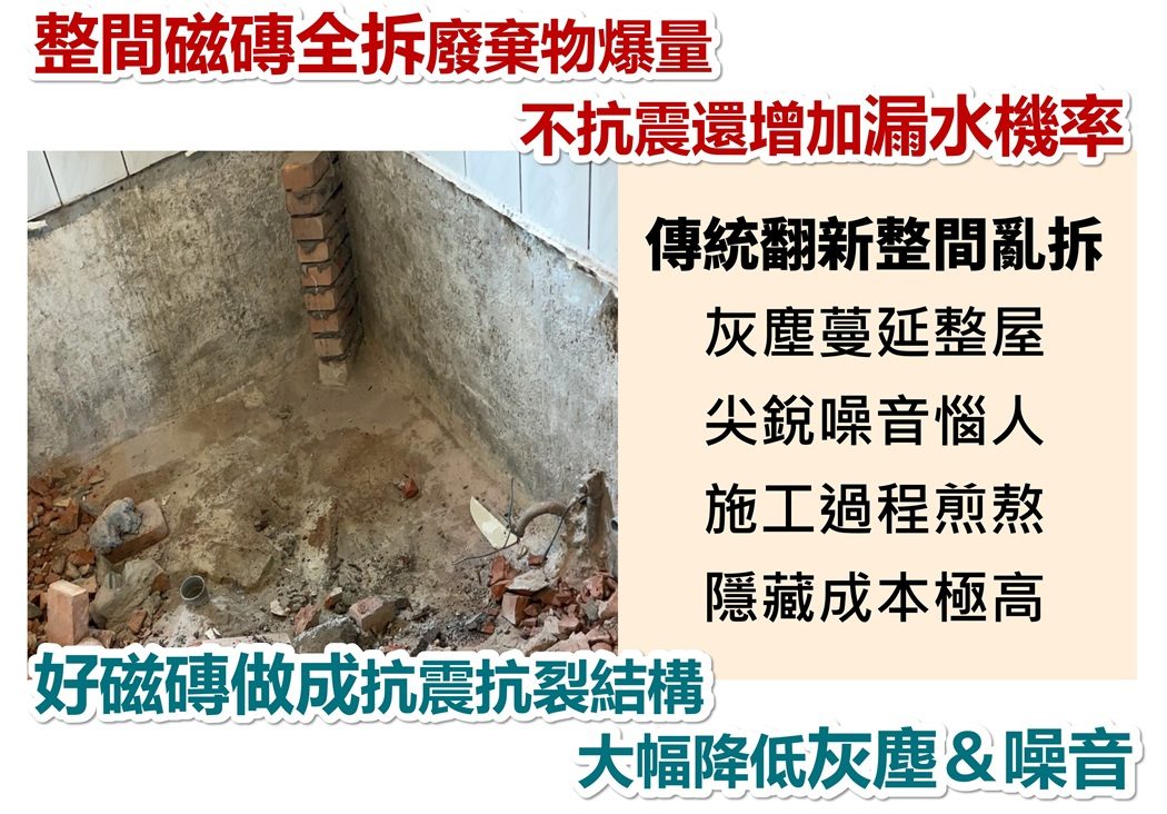 漏水不只是滴水問題!嚴重的話連家裡的鋼筋都會生鏽腐蝕
